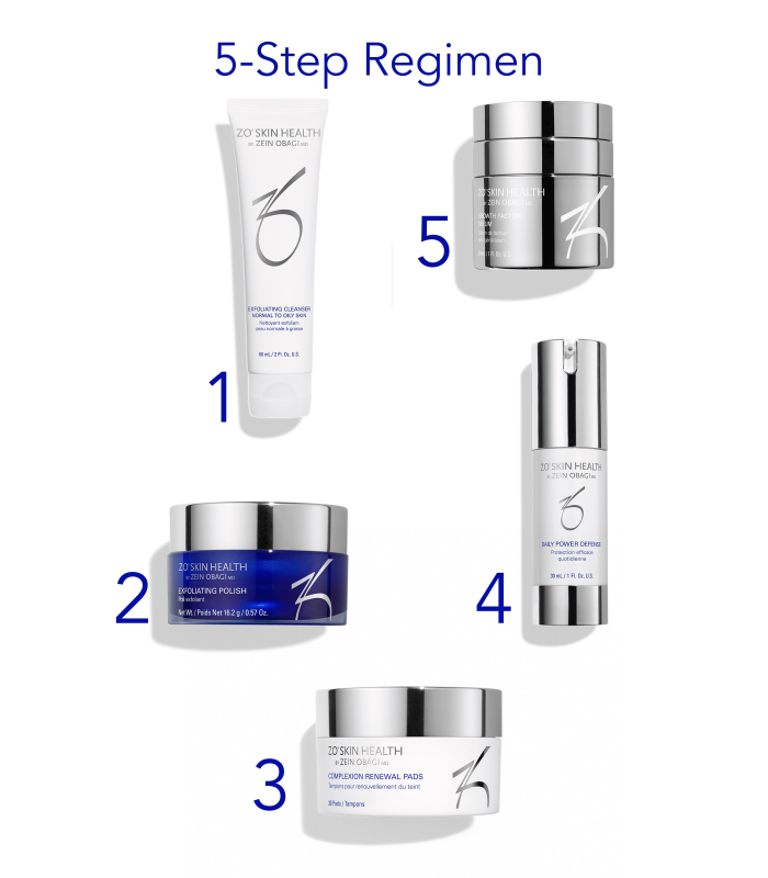 Антивікова програма ZO Skin Health ANTI-AGING PROGRAM